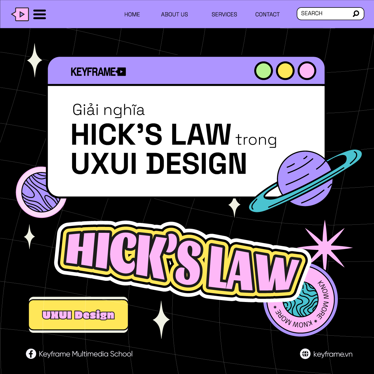 Hick's Law là gì trong UXUI Design