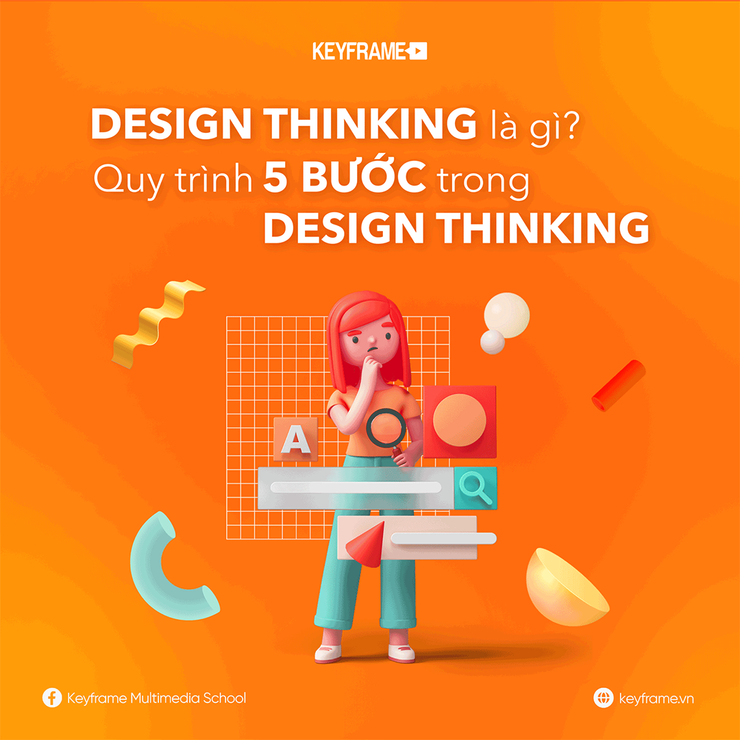 Design Thinking là gì? Quy trình 5 bước trong Design Thinking