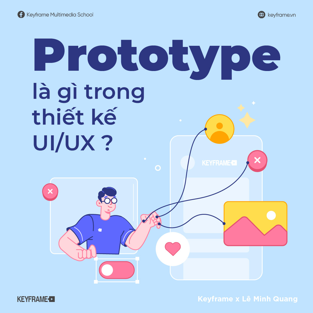 Prototype là gì trong thiết kế UI/UX?